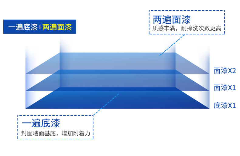 宝运莱_官方网站app下载