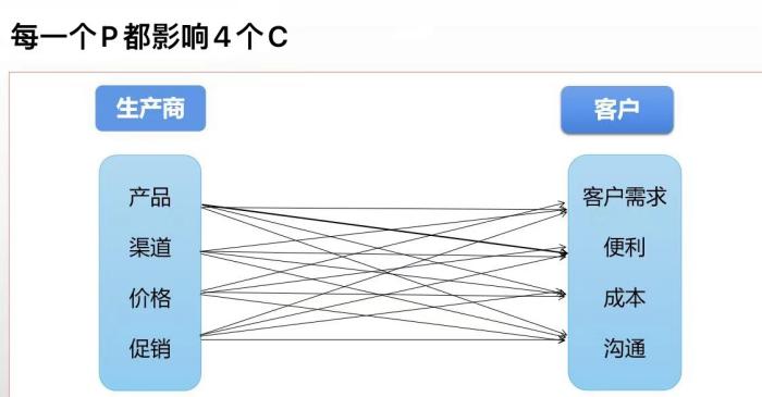 宝运莱_官方网站app下载