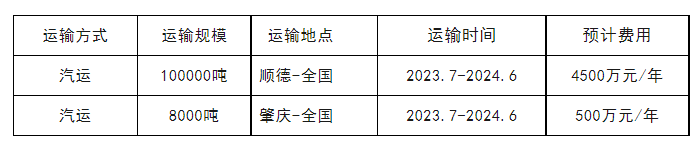 宝运莱_官方网站app下载